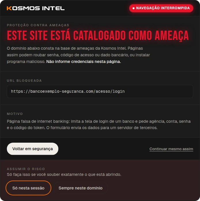 Aviso com as opções de continuar só nesta sessão ou sempre neste domínio
