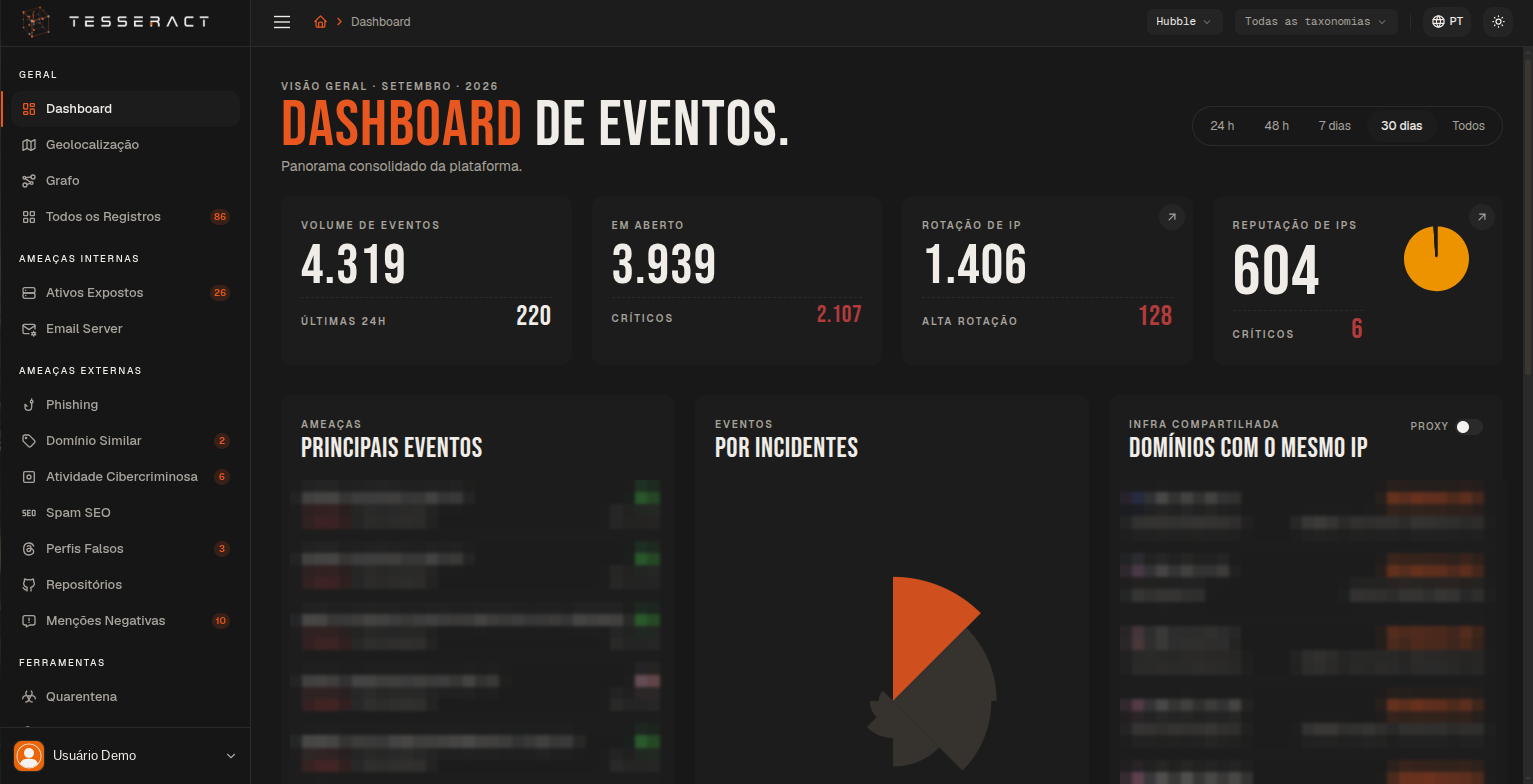 Tesseract · Event Dashboard